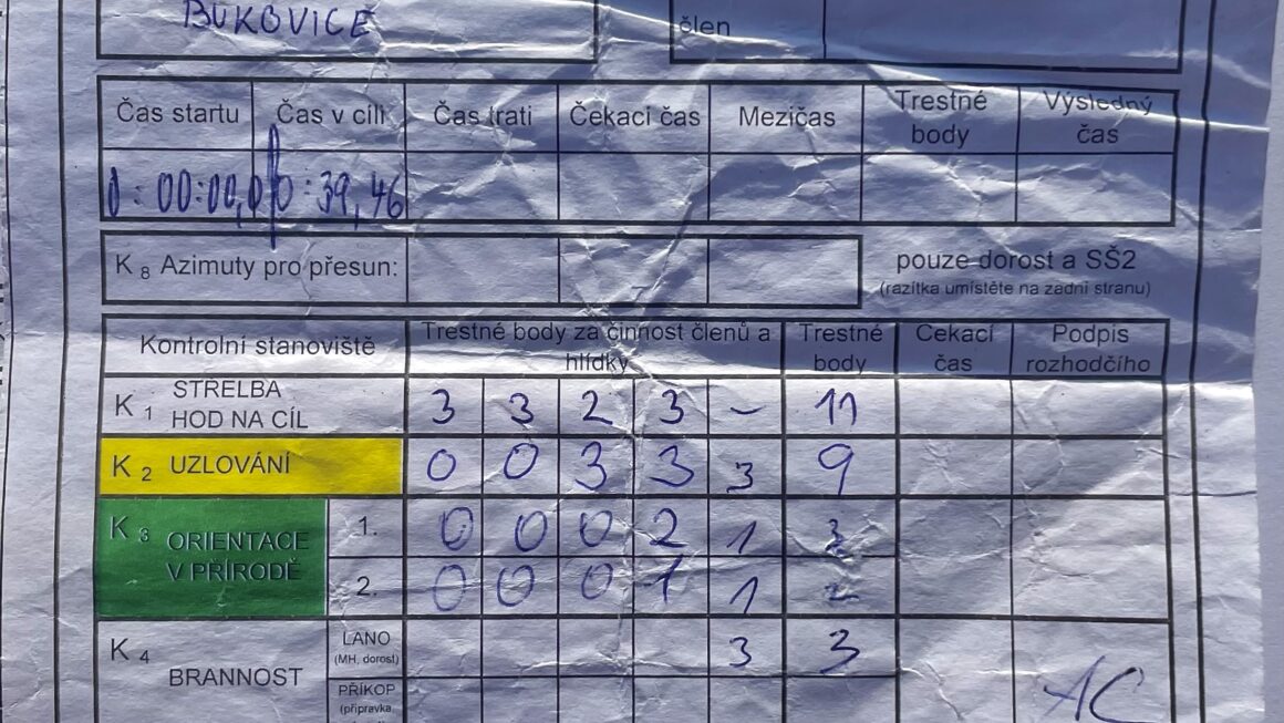 Běh okolo Rzu – Nízká Srbská