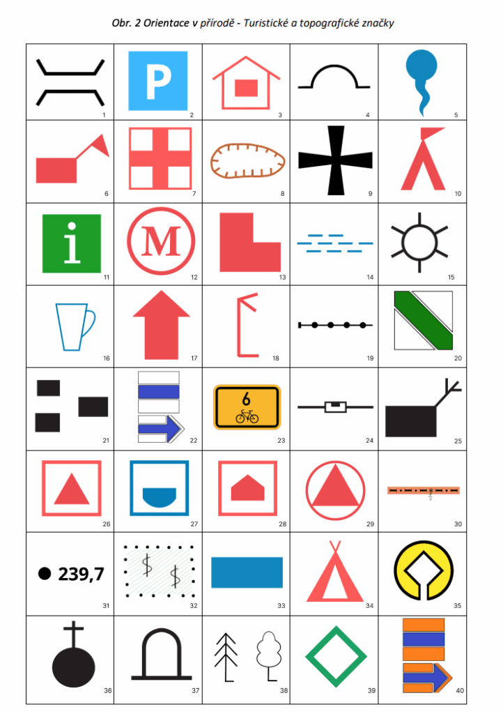 turistické značky
