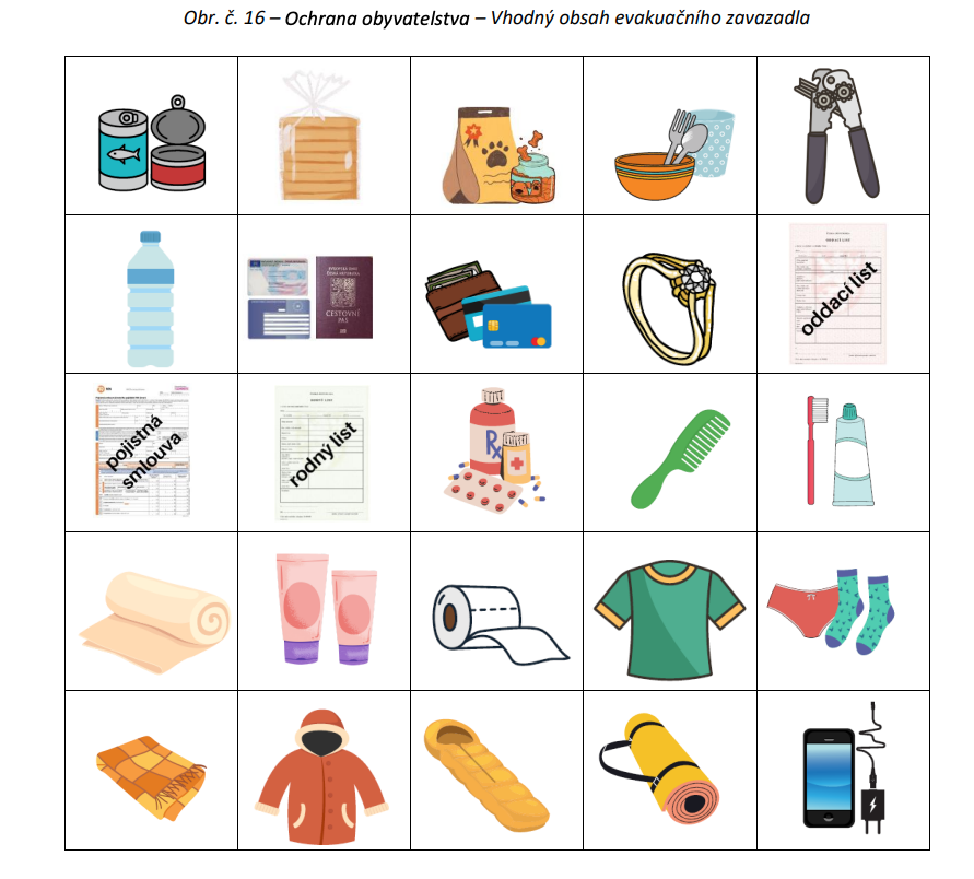 evakuační zavazadlo