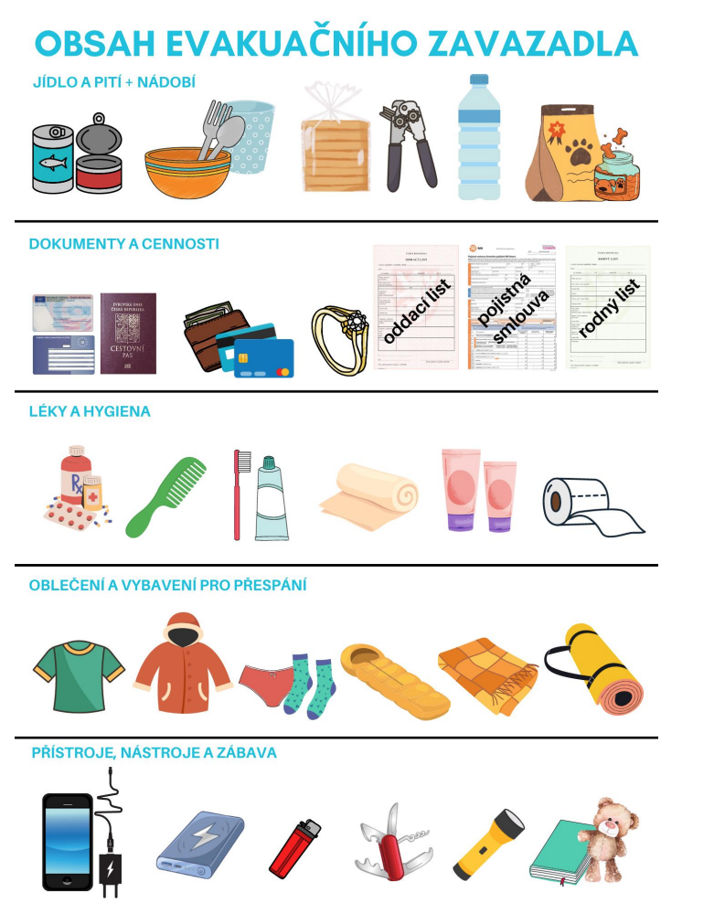 evakuační zavazadlo